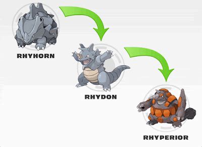 what does rhyhorn evolve into.